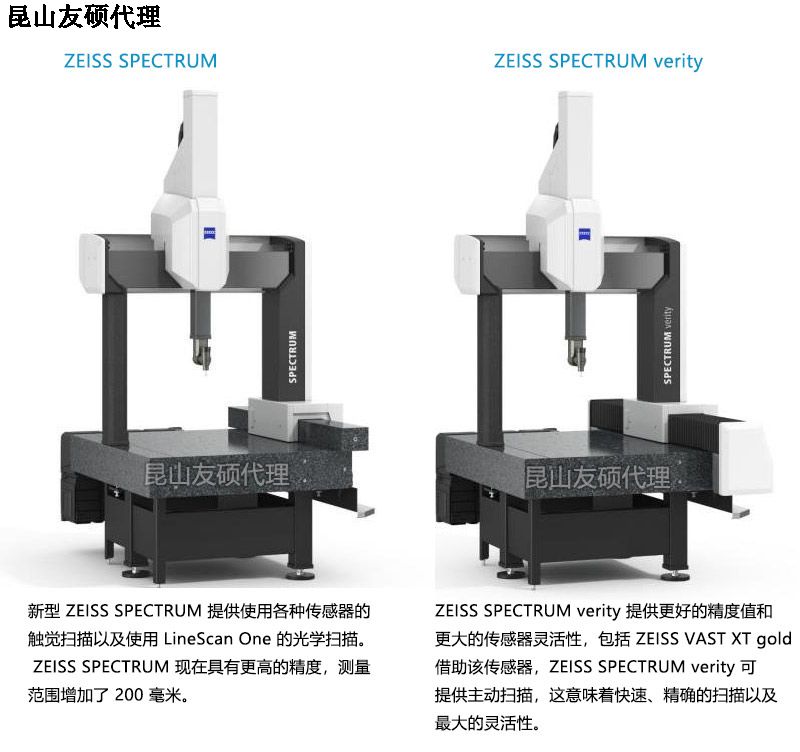 绵阳蔡司三坐标SPECTRUM